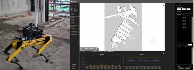 로봇 스팟이 현장 상황을 모니터링 하고 있다./사진 제공=현대건설