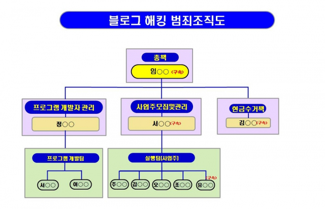 연합뉴스.