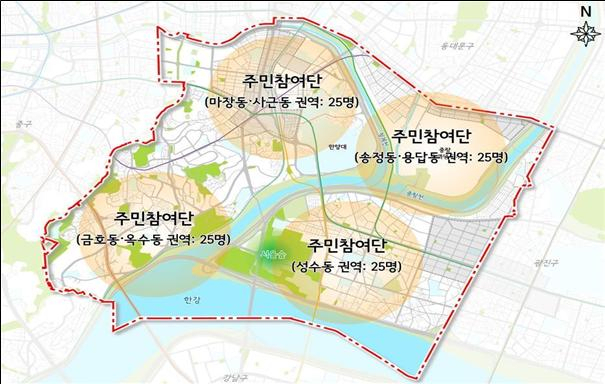 서울 성동구 4대 중심권역 발전계획 주민참여단 구성 계획. 사진 제공=성동구