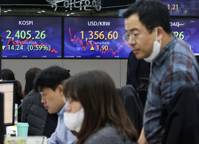 [마감 시황] 中 재봉쇄 우려·FOMC 경계감에 코스피 하락 압박↑…2400선 겨우 사수