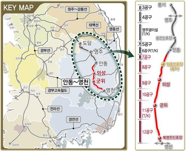 중앙선(안동~영천)구간 노선도. 사진제공=국가철도공단