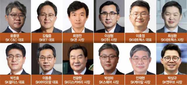 SK그룹 부회장단 4명 유임…계열사 사장 12명 승진·이동 '안정속 변화' [뒷북비즈]