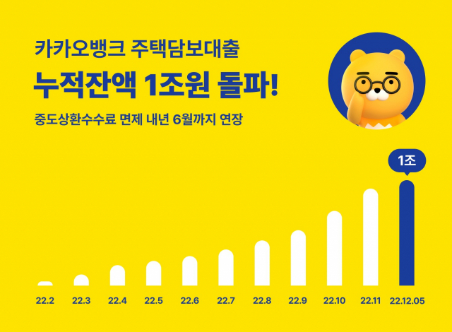 사진 제공=카카오뱅크