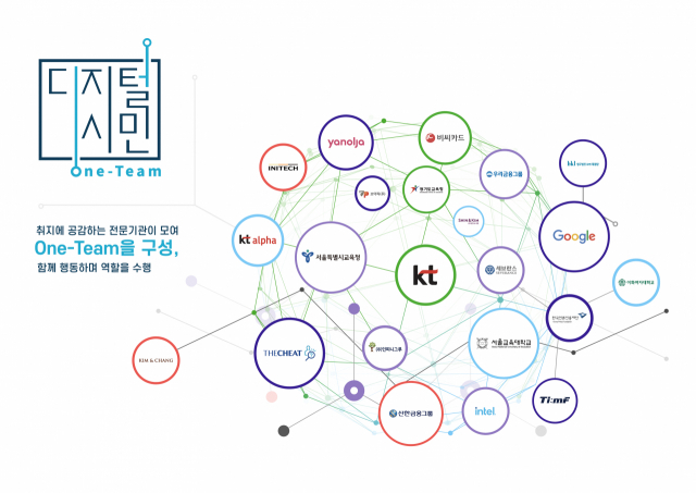 '건강한 디지털 생태계 구축'… KT·구글·교육청 등 22곳 뭉쳤다