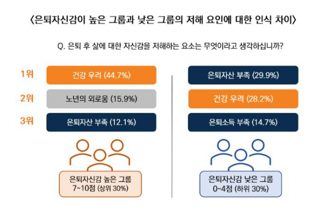 이미지=미래에셋투자와연금센터