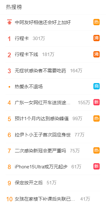중국 소셜미디어(SNS) 웨이보에 12일 오전 실시간 검색어 1, 2위에 '싱청카(行程?)' 관련 내용이 올라와 있다. 웨이보 캡쳐.