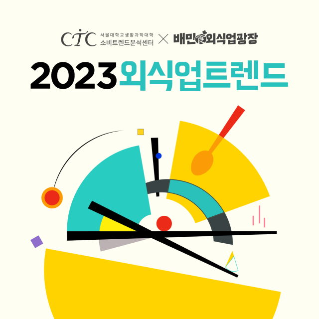 우아한형제들이 공개한 2023 외식업트렌드 관련 이미지/사진 제공=우아한형제들