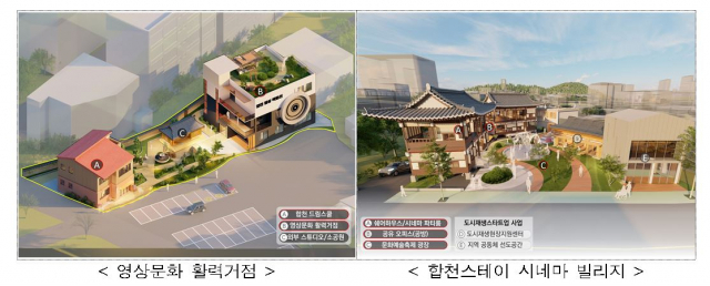 경남 합천은 15일 국토부에서 선정한 도시재생사업 대상지로, 영상테마파크를 키워드로 산업 발전과 지역 경제 활성화에 나선다. 이미지는 합천에 조성될 시설 조감도/사진제공=국토부