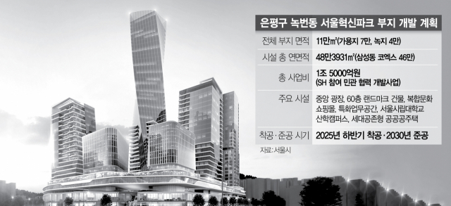 2015A27 은평구 녹번동 서울혁신파크 부지 개발 계획