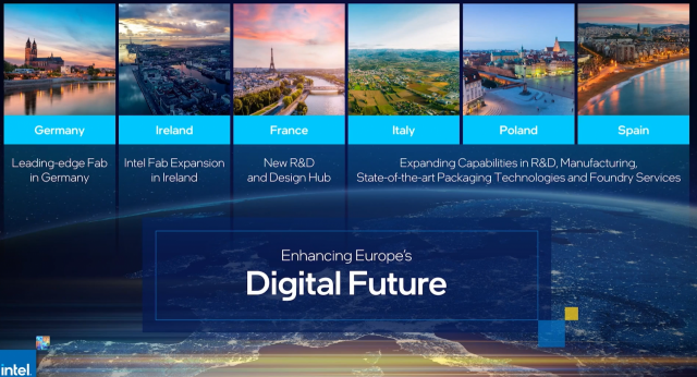 인텔의 유럽 진출 계획. 사진=인텔 3월 발표 자료