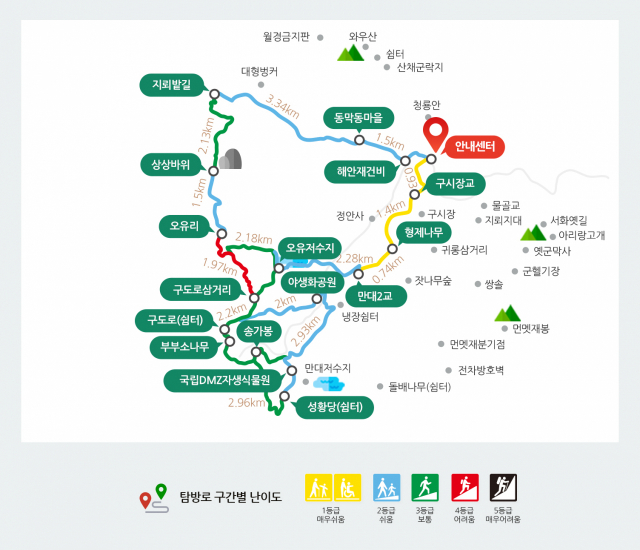 양구DMZ펀치볼둘레길_오유밭길. 사진제공=산림청