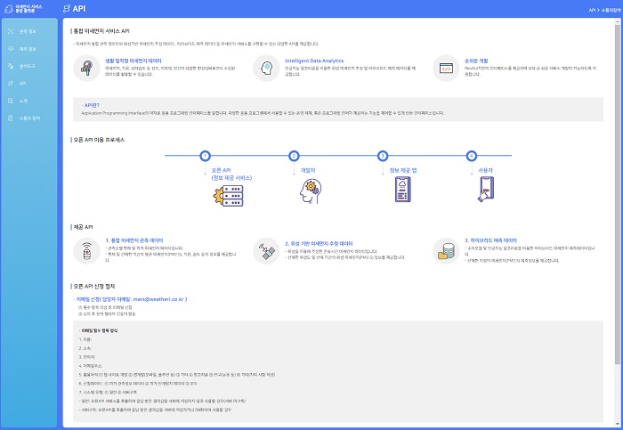미세먼지 서비스 통합 플랫폼_API소개
