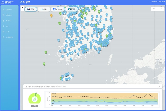 미세먼지 서비스 통합 플랫폼_관측정보_관측 데이터 화면