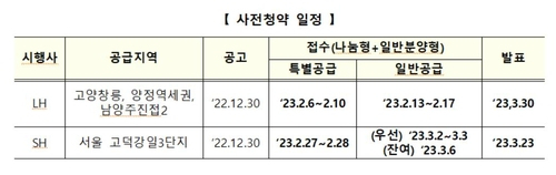 사진제공=국토교통부