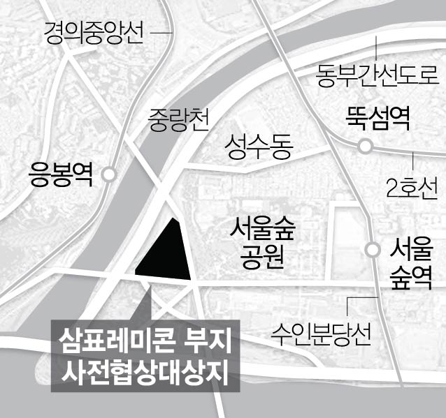 성수동 삼표레미콘 부지 개발사업 2025년 착공