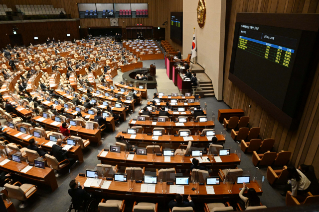 28일 국회에서 본회의가 열리고 있다. 권욱 기자