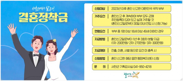 충남 서천군이 도내 최대 규모로 결혼정착금을 지원한다. 사진제공=서천군