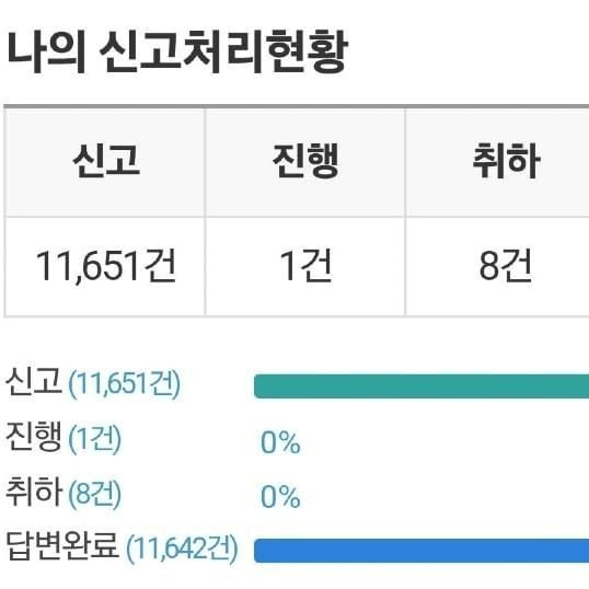 온라인커뮤니티 '보배드림' 인스타그램 갈무리.