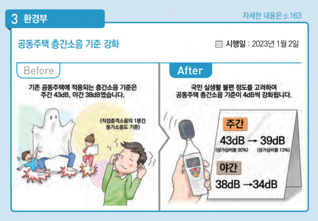 사진 제공=기획재정부