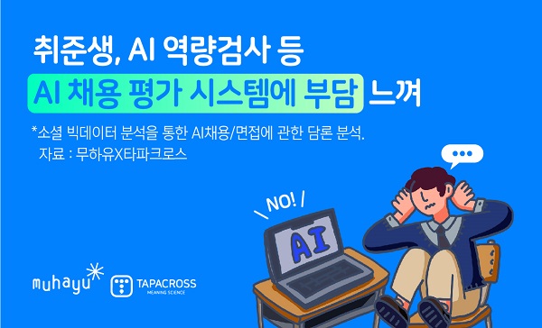 사진 제공. 무하유 제공