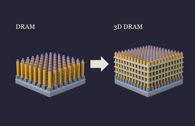 2D D램(왼쪽) 구조와 3D D램의 차이. 사진 제공=어플라이드머티어리얼즈