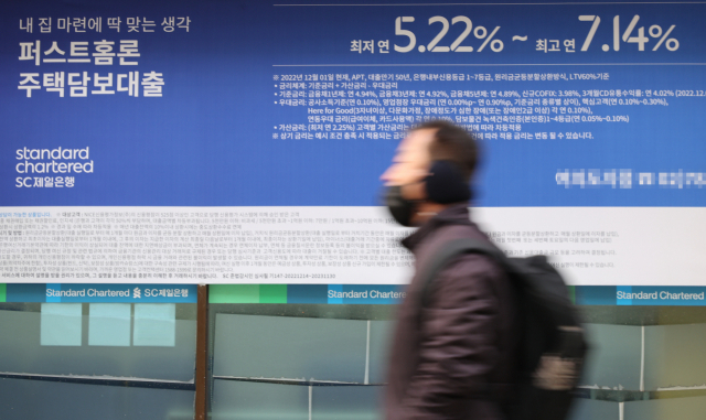 지난 16일 은행연합회에 따르면 지난해 12월 신규 취급액 기준 코픽스는 11월(4.34%)보다 0.05%포인트 낮은 4.29%로 집계됐다. 코픽스가 전월보다 낮아진 것은 지난해 1월(-0.05%포인트) 이후 11개월 만에 처음이다. 서울 시내 은행에 대출금리 안내문 모습. 연합뉴스