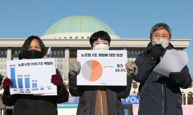 민주노총, 참여연대, 민변 등 노동·시민단체가 모인 노조법 2·3조 개정 운동본부 관계자들이 25일 오전 서울 여의도 국회 앞에서 기자회견을 열고 더불어민주당과 국회 환경노동위원장을 규탄하며 노조법 개정에 관한 여론조사 결과를 발표하고 있다. 연합뉴스