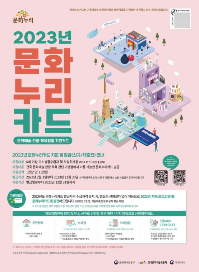 서울문화재단, 기초생활수급자·차상위계층 45만여명에 ‘문화누리카드’ 발급