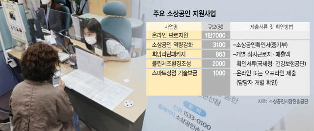 한 자영업자가 소상공인시장진흥공단 서울중부센터에서 상담을 받고 있다. 연합뉴스