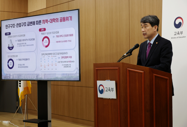 거점국립대 '서울대급'으로 육성…수도권 교육 독점 해소해야