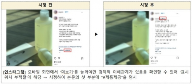 사진 제공=공정거래위원회