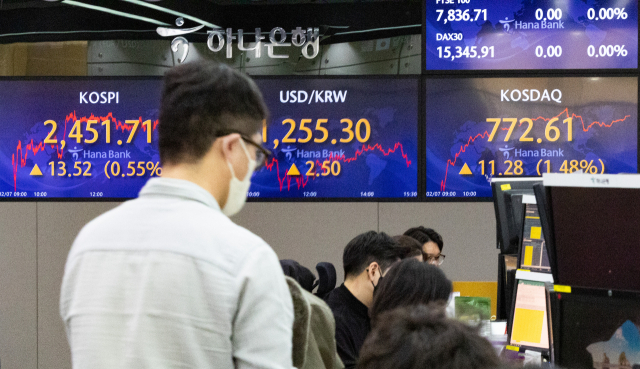 7일 오후 서울 중구 하나은행 본점 딜링룸에 이날 거래를 마감한 코스피, 원·달러 환율, 코스닥 지수가 표시돼 있다. 연합뉴스