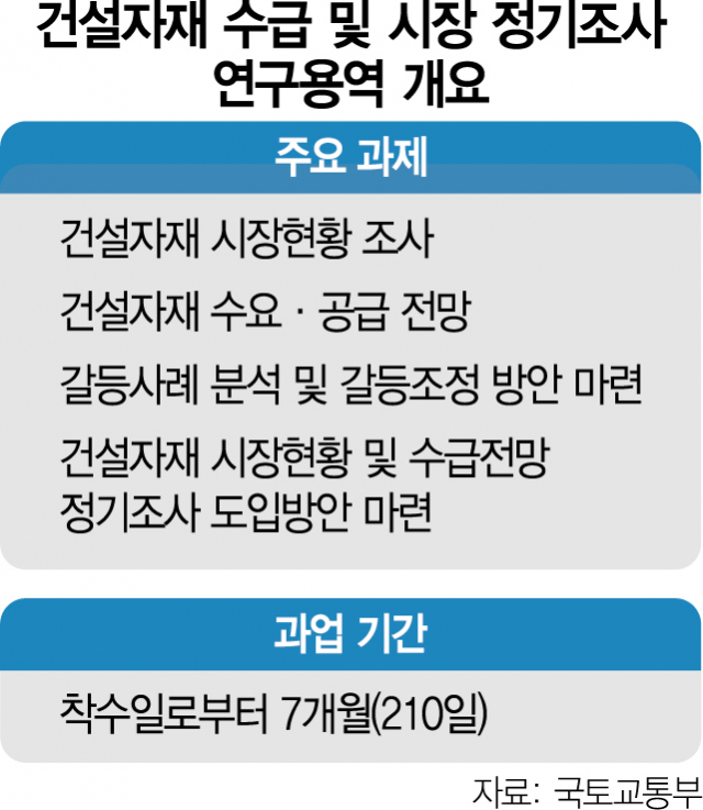 사진 설명