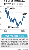 기사제목