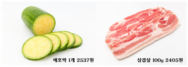 2023년 2월 8일 기준 애호박, 돼지고기 삼겹살 소매 가격/자료=한국농수산식품유통공사