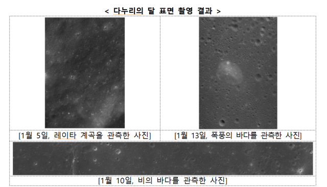 사진 제공=한국항공우주연구원