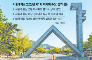 [단독] 서울대 총장도 성과따라 연봉받는다