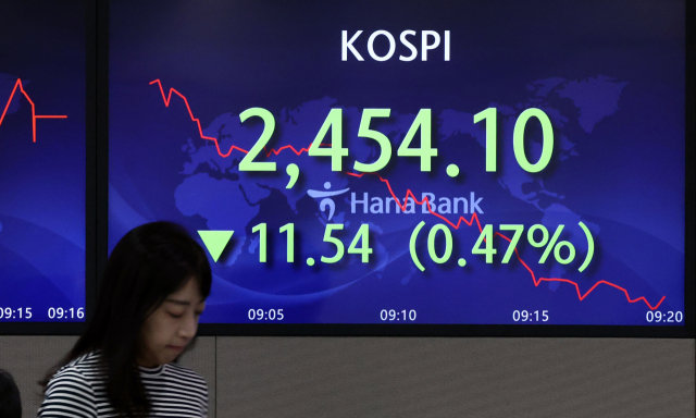 15일 오전 서울 중구 하나은행 딜링룸 전광판에 코스피 지수 등이 표시되고 있다. 이날 코스피 지수는 전 거래일 대비 7.45포인트(0.30%) 오른 2473.09에, 코스닥은 2.97포인트(0.38%) 오른 782.55에 개장했다. 연합뉴스