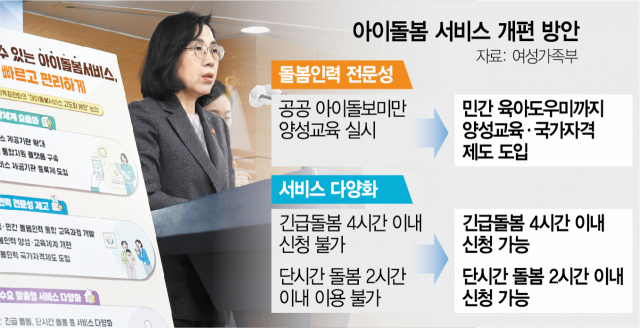 김현숙 여성가족부 장관이 16일 정부서울청사에서 ‘아이돌봄서비스 고도화 방안’을 발표하고 있다. 오승현 기자