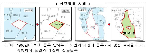 국유재산 신규등록 사례/자료 제공=국토부