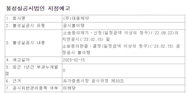 지난 15일 대웅제약에 내려진 불성실공시법인 지정 예고 공시 내용 캡쳐. 자료 제공=금융감독원