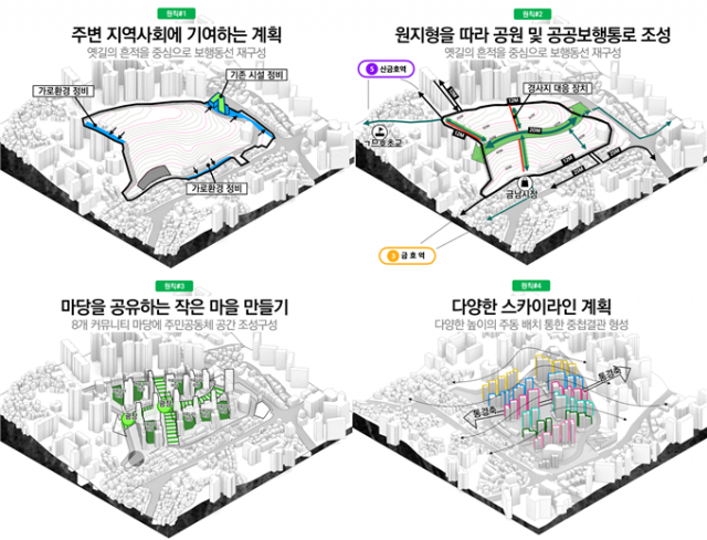 금호동 달동네가 친환경 주거단지로…금호21구역 정비계획 확정