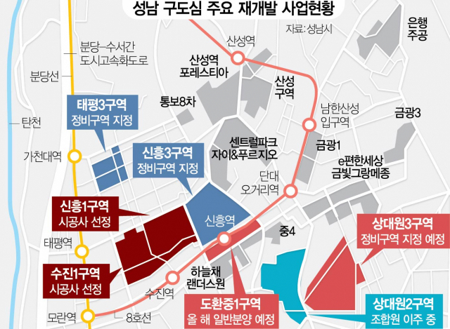 신흥3·태평3도 정비구역 지정…성남 구도심 재개발 후발주자도 ‘속도’