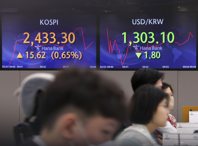 [오전 시황] '매파' FOMC 의사록에도 코스피 반등…시총 상위 '빨간 불'