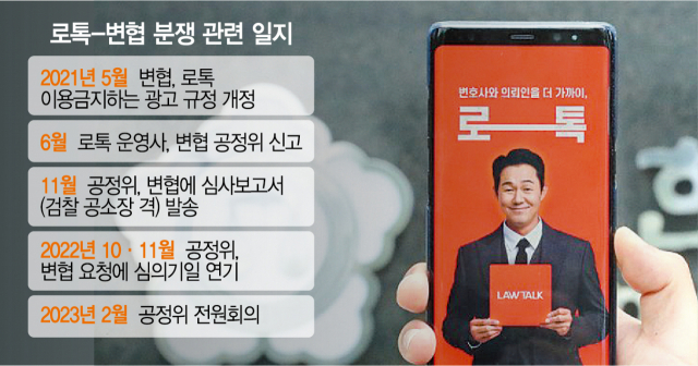 '로톡 가입땐 징계'라던 변협, 과징금 20억 철퇴