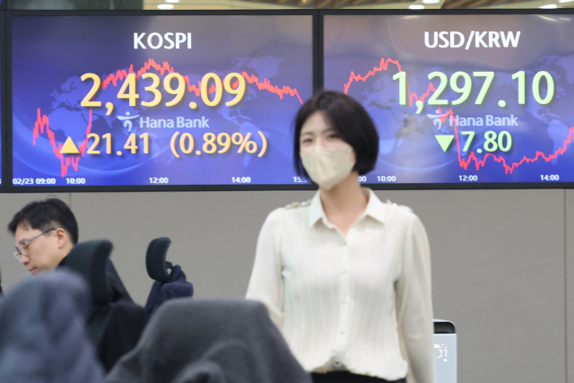 23일 서울 중구 하나은행 딜링룸 모니터에 코스피와 원·달러 환율이 표시돼있다. 연합뉴스