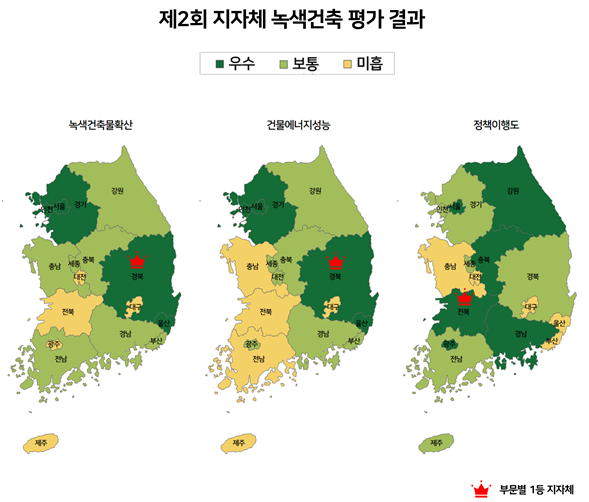 지자체 녹색건축 평가 결과. 자료 제공=국토부