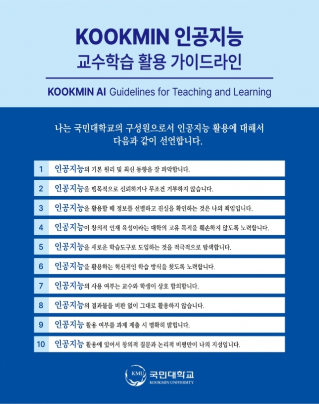국민대, 국내 대학 최초 ‘챗GPT’ 활용 윤리강령 선포