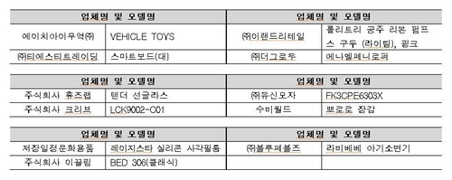 국표원 제공