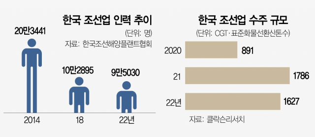 사진 설명